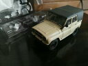 【送料無料】模型車 モデルカー ナッシュアヴトプロムuaz 469 nash avtoprom 143 mib