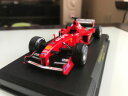 yz͌^ fJ[ tF[RNVIA[oC}[{GNtBJVIpGT[`ferrari f1 coleccion f399 irvine marlboro especificacion 224 para el search