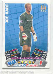 【送料無料】スポーツ メモリアル カード 201112トップスマッチattax 146 joe hart gk201112 topps match attax 146 joe hart gkman city