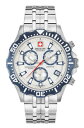 yzrv@EHb`@XCXpg[NmA[AiOswiss military hanowa patrol chrono reloj hombre 653050400103 analgico chronograp