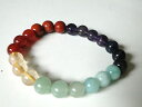 【送料無料】ブレスレット アクセサリ— ボールブレスレットmmchakras balls bracelet 8 mm photo enlarged(4)