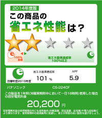 ※近日入荷予定パナソニックメーカー保証付!2010年モデル♪【CS-F220C同等品】【除菌フィルター】【おもに6畳用】【冷房6〜9畳】【暖房5〜6畳】CS-220CFクリスタルホワイト【カード】