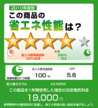 【送料無料】⇒【箱よごれ品】【訳あり】【エコポイント対象】【PUP】【2.2kw以下】【あす楽】【6畳用】【新生活2010_ele】2009モデル富士通ゼネラルルームエアコンRシリーズ
