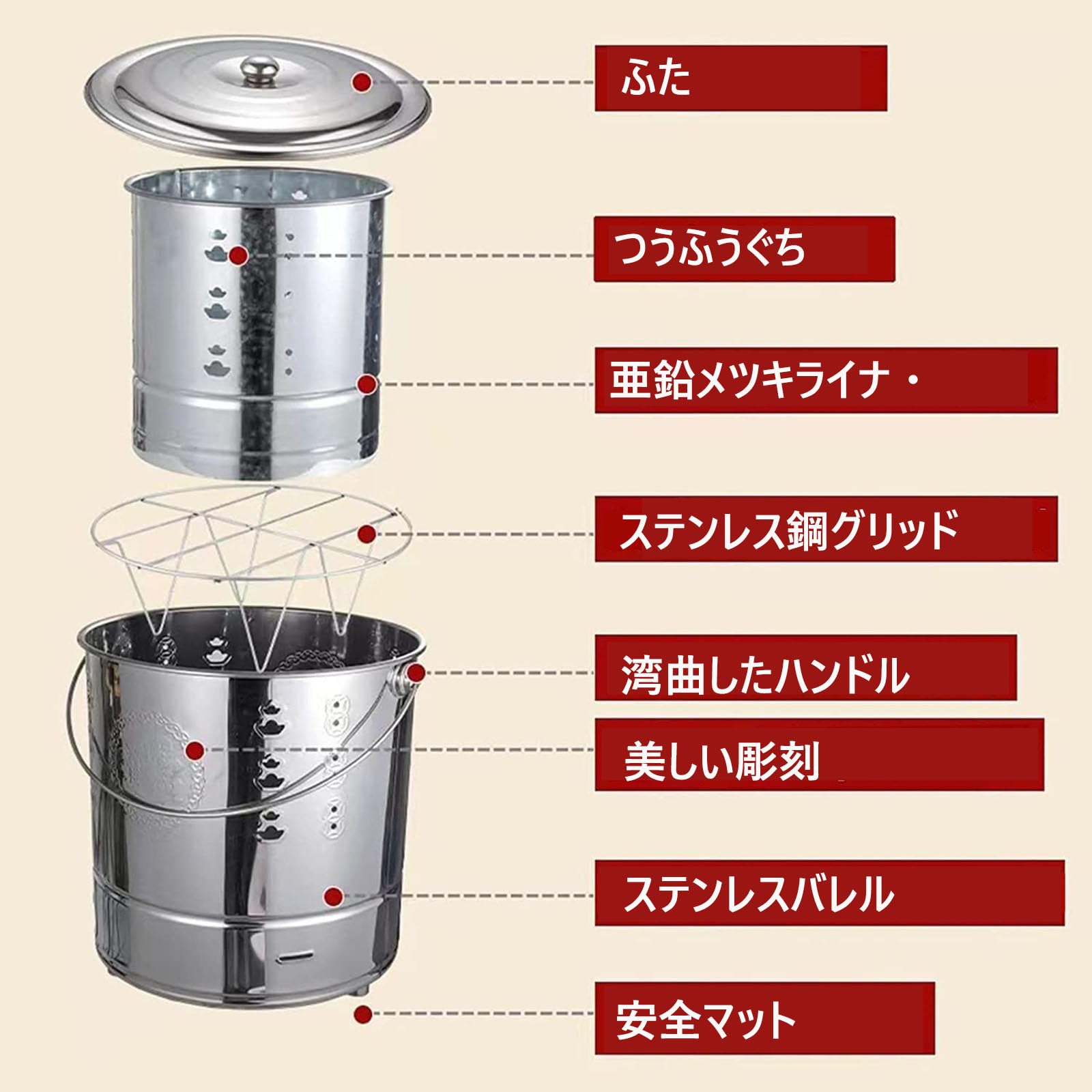 焼却炉 焼却器インナータンク付き ステンレス鋼の燃焼バレル焼却炉ケージの火ピッ...