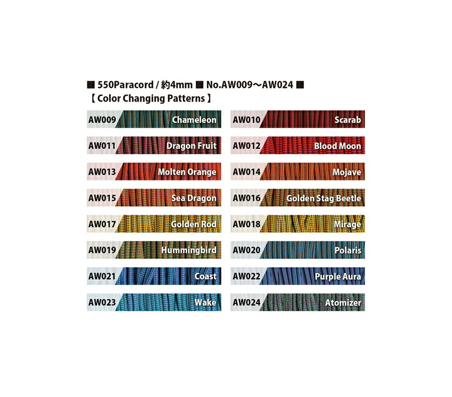 ڥͥݥб  1m å  550 Paracord Color Changing Patterns ATWOOD ROPE MFG / ꥫ Para Cord 550lb ʥ ѥ饳 , ѥ饳 4mm ʸ˿ꤷƤ
