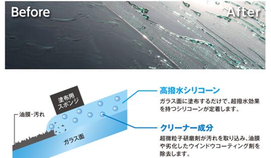 634LABO�����������奦����ɥ����ƥ��󥰥��ꥢ�ʻ볦�Ǳ�ž�˰¿���