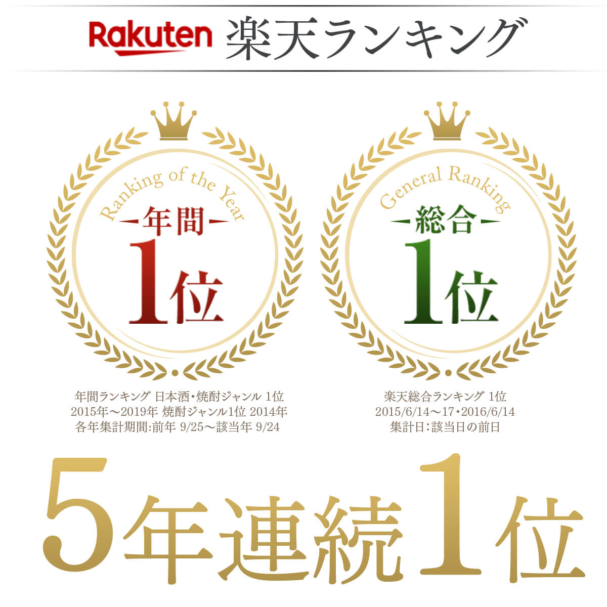 【スーパーSALE時ポイント5倍】敬老の日 ギフト 杜氏厳選　芋焼酎 飲み比べセット300ml 5本 化粧箱入り [ 本坊酒造 お酒 焼酎 男性 セット ミニボトル 芋焼酎 飲み比べ 送料無料 誕生日 土産 限定 ] 【本坊酒造 公式通販】敬老の日ギフト