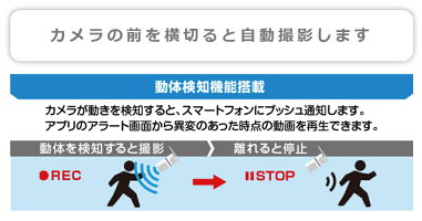 防犯カメラ屋外防水バレット自動高画質センサー繰り返し上書き録画SDカードIPワイヤレススマホ遠隔モニタリング情報カメラダイビー技適無線カメラ動体検知声掛け倉庫駐車場車上荒らし監視セキュリティーカメラGS-DVY011