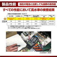 18650リチウムイオン電池大容量3400mAhバッテリーリチウムイオン充電池3.7V4.2V長さ69mm保護回路PSE認証法定届け出TrustFireトラストファイヤー正規品保証2本セットカメラ懐中電灯長時間非常用照明電源防犯防災テレワーク備蓄品GS-TFB02