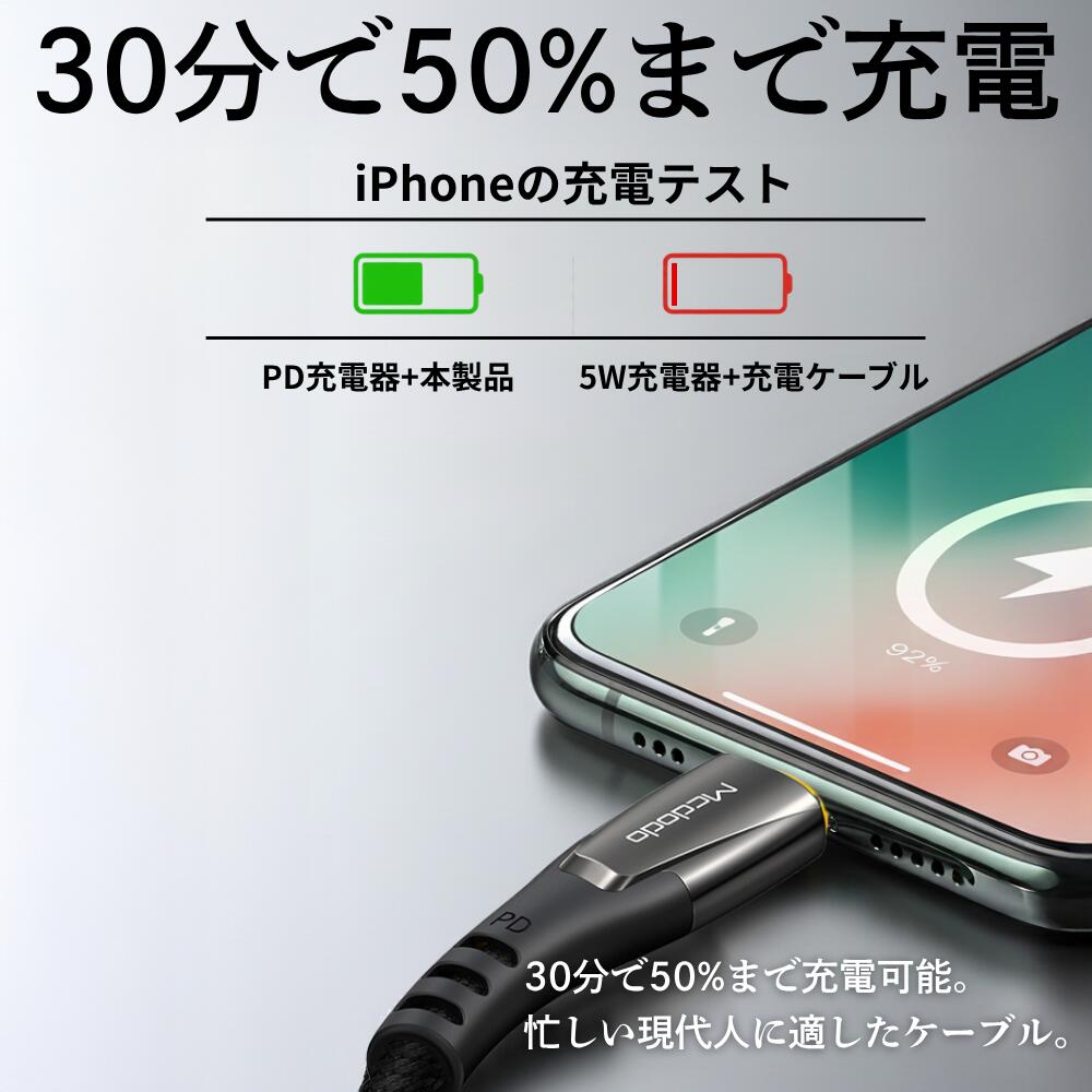 Type-C Lightning ケーブル PD36W ナイロン編組 急速充電 USB-C ケーブル iPhone11／12／13／14 対応 高速データ転送 安全保護