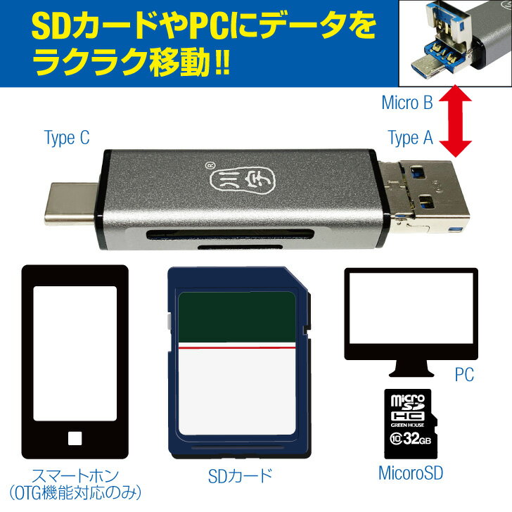 マルチカードリーダー Type C USB3.0 マイクロSDカード SD メモリーカード microUSB マイクロUSB カードアダプター スマホ読み取り 動画 再生 対応 スマホ閲覧 高速 データー 転送 管理 テレワーク 携帯 収納ケース付 RS-MCR-8246
