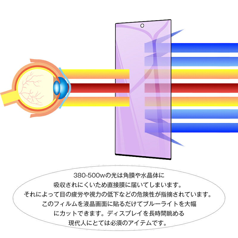 AQUOS R9 ブルーライトカット 強化ガラ...の紹介画像3