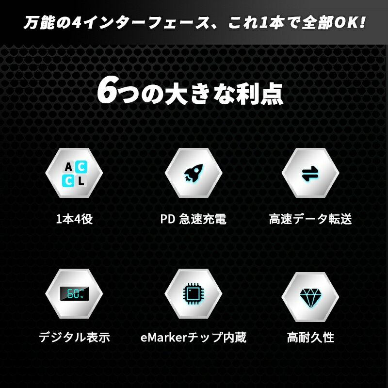 4in1ケーブル 長さ1.5m 急速充電 iPhone17/16/15充電ケーブル Type-C to Type-Cケーブル USB充電 Type-C/iPhone/USB-A PD規格 断線に強い 最大PD60W 時短充電 USB2.0 480Mbps 高速データ通信 ナイロン編み コンパクト 送料無料【PL保険加入済み製品・安心】