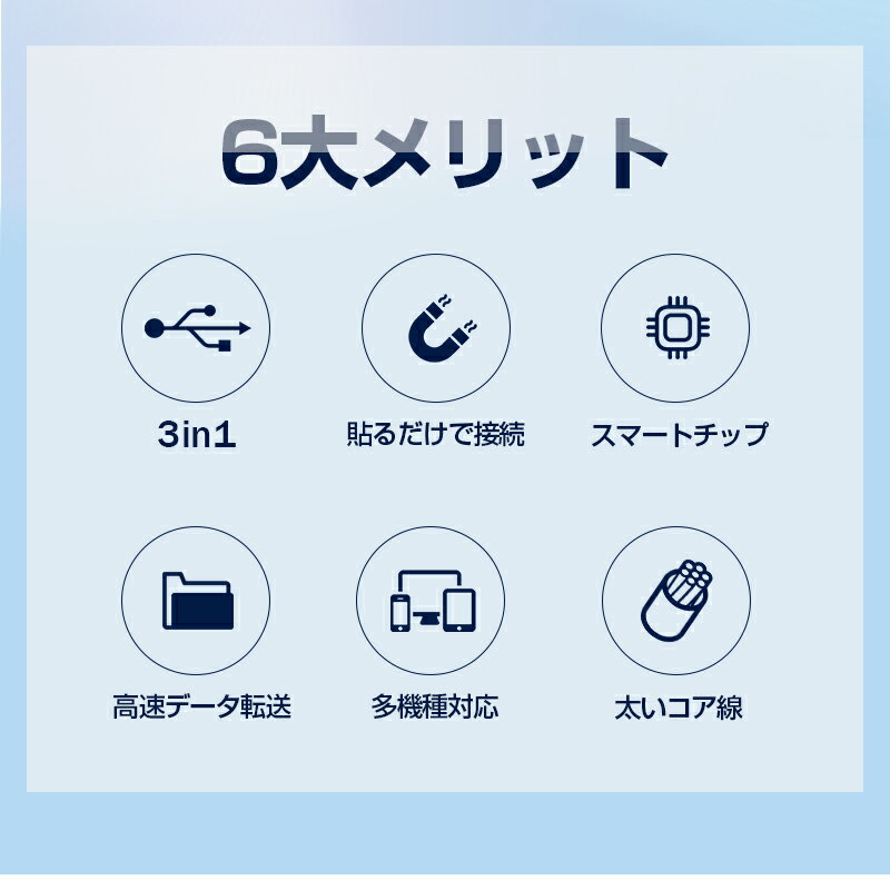 3in1 急速充電 ケーブル 長さ1.2m iWatch＆iPhone同時充電対応 PD15W Apple Watch磁気充電 iPhone17充電 USB2.0 高速データ転送 耐久性抜群 収納便利 アップルウォッチ充電器 マグネット式 applewatch3/4/5/6/7/8/9/ultra 送料無料【PL保険加入済み製品・安心】