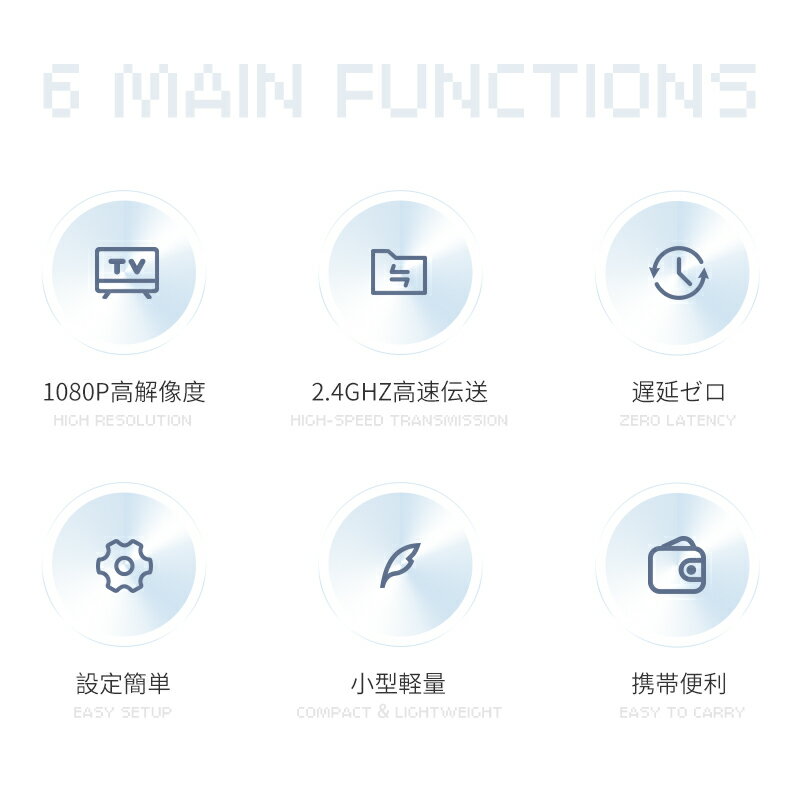 AIMIBOワイヤレスHDMI送受信1x送信機+3x受信機セット受信機6台増設可能拡張モード対応1080P/5Ghz/50m安定転送距離HDMI無線映像音声同期出力ストリーミングメディア日本技適認証済