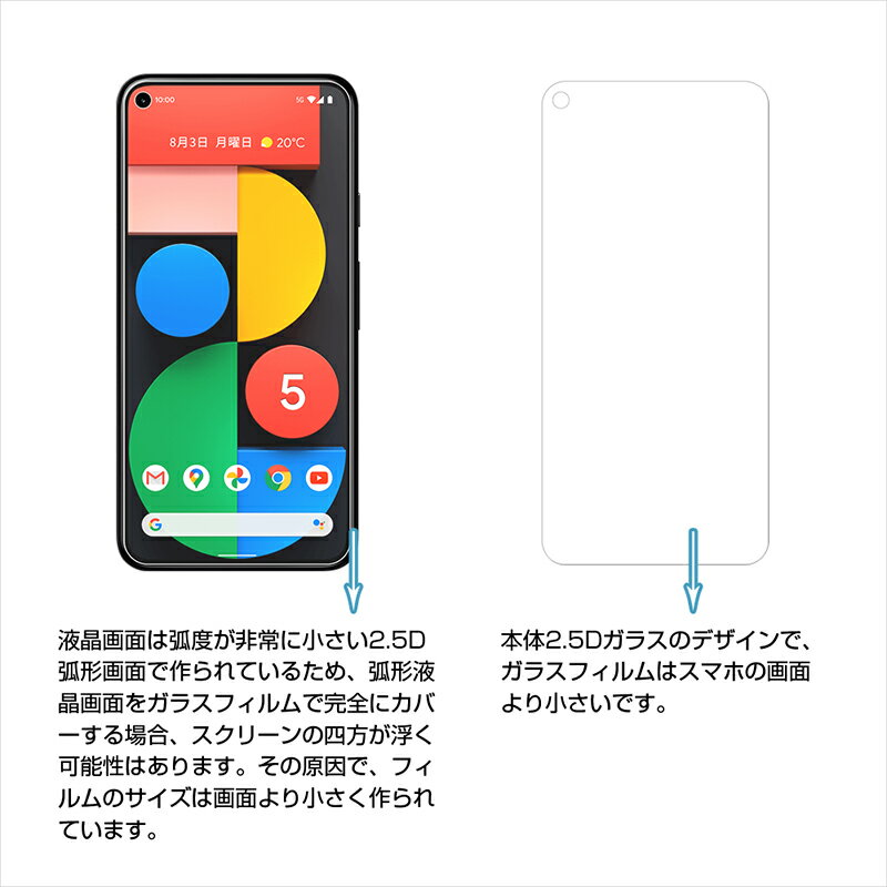 Google pixel 5 5G GOG01...の紹介画像3
