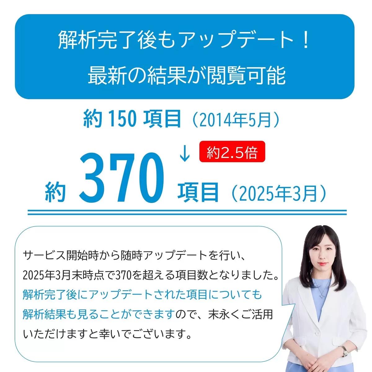【ポイント最大12倍!本日限定！】遺伝子検査サービス ジーンクエストALL ct74800