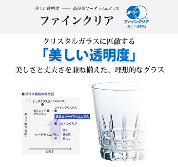 東洋佐々木ガラス タンブラー 生活定番 アイスコーヒー 食洗機対応 クリア 約330ml B-10205HS-JAN-P