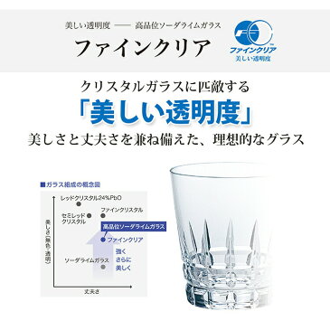 東洋佐々木ガラス ゾンビーグラス 360ml コニカル 日本製 食洗機対応 T-23112HS 6個入