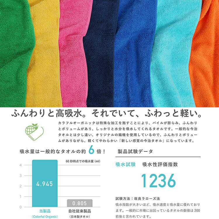 【送料無料】 本多タオル 今治タオル タオルハンカチ Colorful Organic ミニハンカチ 肌にやさしい高吸水タオル 日本製 ネイビー 約25×25cm ( ハンカチタオル 吸水 やわらかい 無地 )