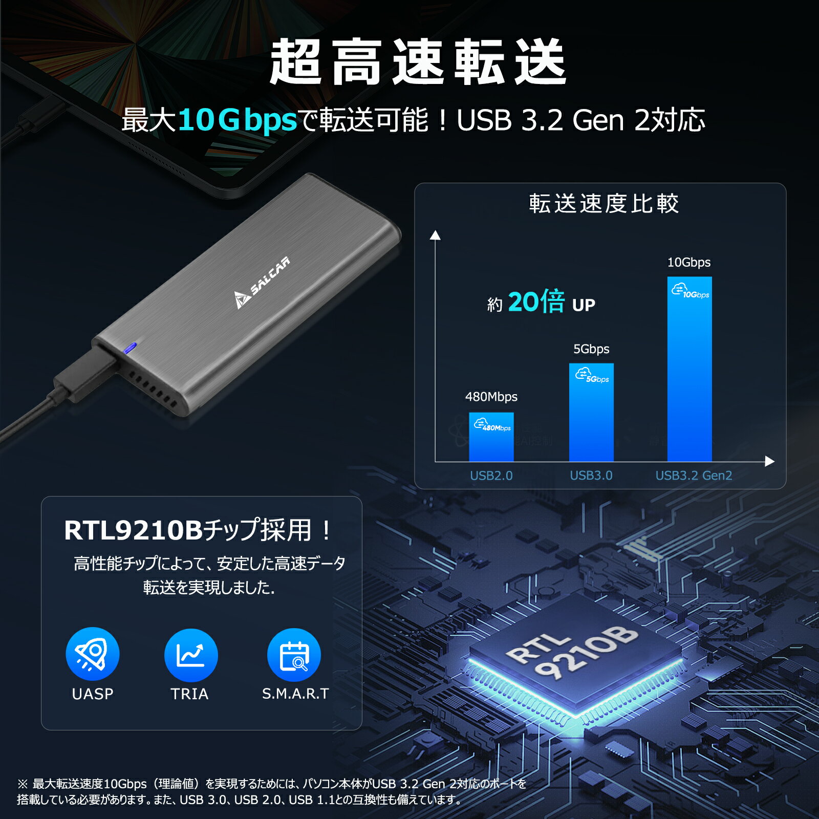 【スーパーsale P20倍】Salcar M.2 SSD 外付けケース【SATA&NVME両対応】最大対応容量4TB USB3.2 Gen2接続 10Gbps高速転送 UASP対応 アルミ製ケース - Image 2