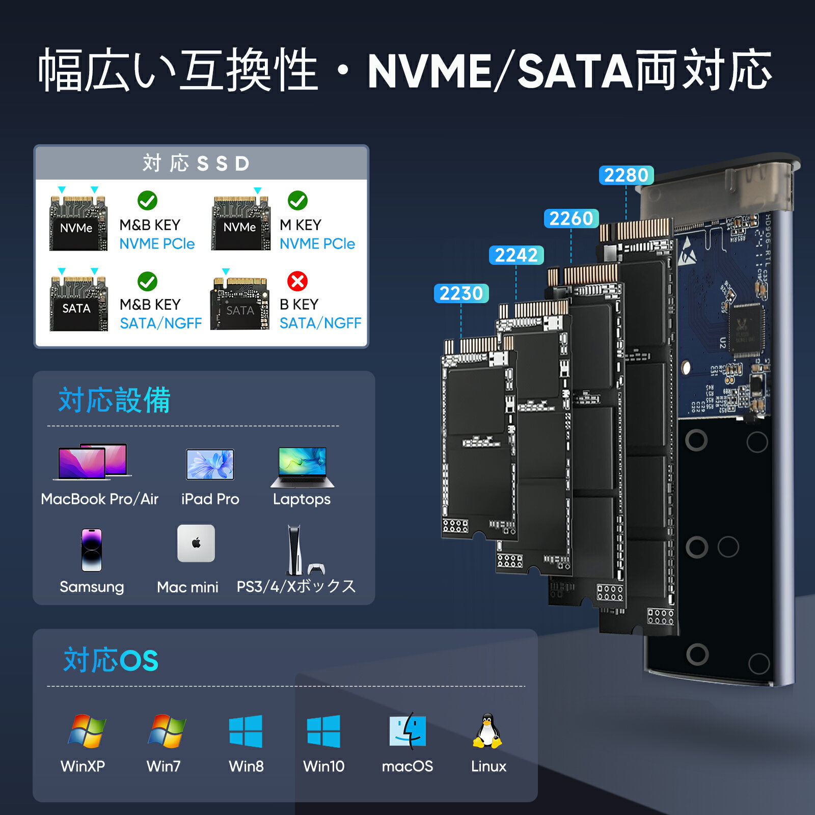 【スーパーsale P20倍】Salcar M.2 SSD 外付けケース【SATA&NVME両対応】最大対応容量4TB USB3.2 Gen2接続 10Gbps高速転送 UASP対応 アルミ製ケース - Image 3