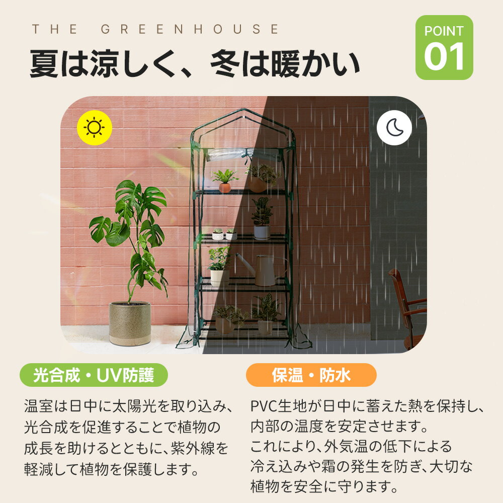 【SS10%OFF+限定12%クーポン】【 2枚カバー付き】ビニールハウス 小型 ビニール温...