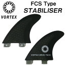 サーフボード スタビライザー VORTEX ヴォルテックス フィン FCS対応 スタビ ハニカムコア エフシーエス ロングボード セミロング 2枚セット 艶消し...