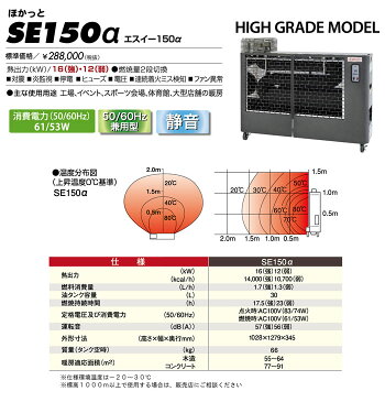 （メーカー直送）（代引不可） 静岡製機 業務用遠赤外線灯油ヒーター ほかっと SE150α （ラッピング不可）