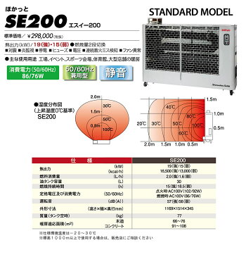 （メーカー直送）（代引不可） 静岡製機 業務用遠赤外線灯油ヒーター ほかっと SE200 （ラッピング不可）