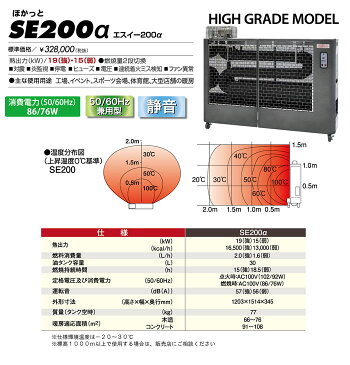 （メーカー直送）（代引不可） 静岡製機 業務用遠赤外線灯油ヒーター ほかっと SE200α （ラッピング不可）