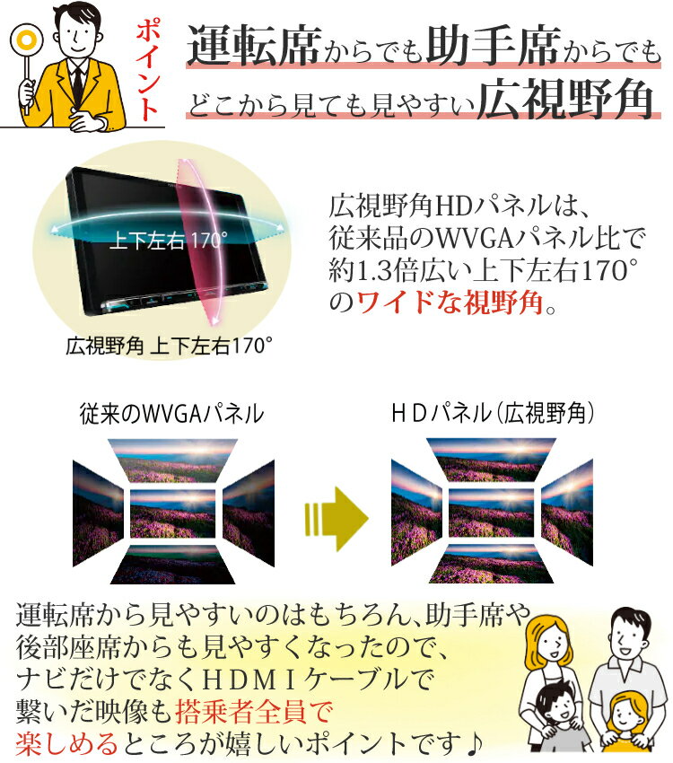 (リアカメラ付)ケンウッドカーナビMDV-M908HDL9V型モデルAVナビゲーションカー用品KENWOOD2021モデル彩速ナビBluetooth地デジDVD(ラッピング不可)