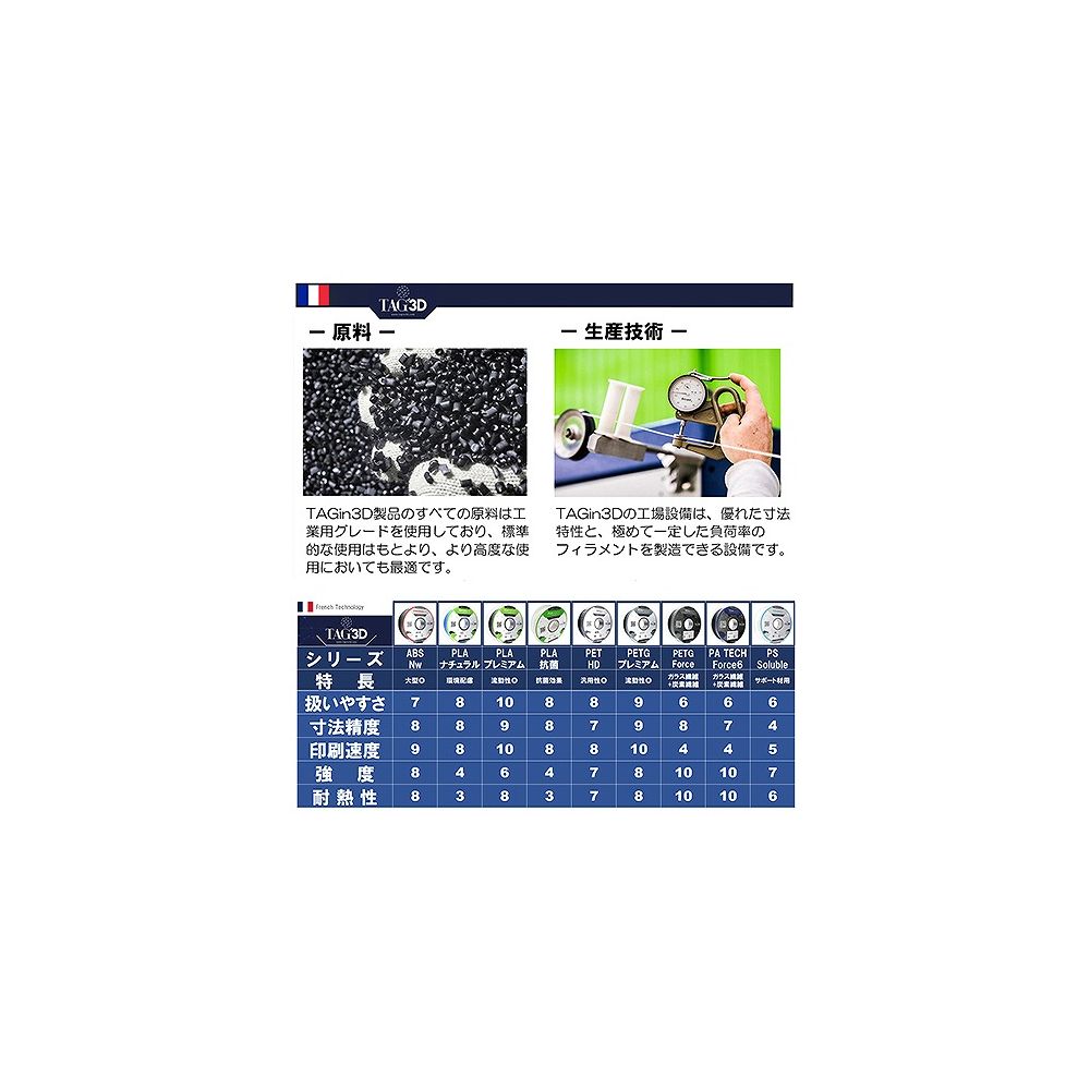 OKI TRY-M4G1 [セカンドトレイユニット]