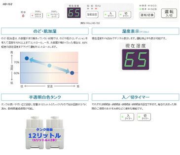 【★エントリーで楽天カード全品P10倍★6/4 20:00-6/11 01:59】ダイニチ HD-152(W) ホワイト ハイブリッド式加湿器 HDシリーズ (木造和室25畳まで/プレハブ洋室42畳まで) （ラッピング不可）