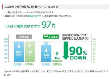 三菱重工 ハイブリット式加湿器 roomist ルーミスト SHK70SR-W クリアホワイト おもに12畳用 プラズマW除菌 エコ運転 エアコン連動 加湿機 SHK70SRW（ラッピング不可）