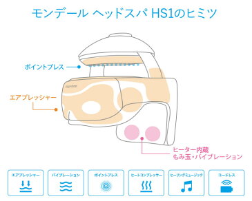 (高品質フェイスタオル付き) ヘッドマッサージ 電動 ヘッドマッサージャー ヘッドマッサージ機 コードレス モンデール ヘッドスパ HS1 美容雑貨 (ラッピング不可)