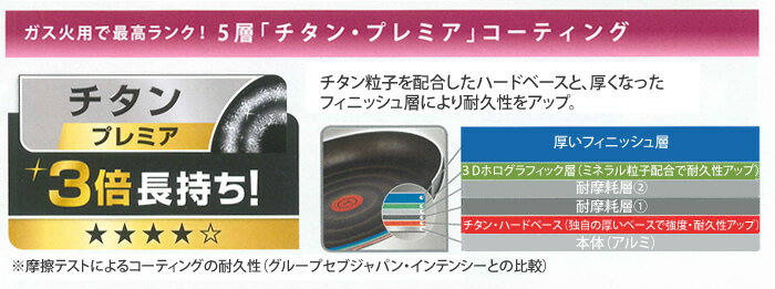 楽天市場 T Fal インジニオ ネオ マホガニー プレミア セット6 L ティファール ガス火用最高ランク シリーズ ラッピング不可 ホームショッピング