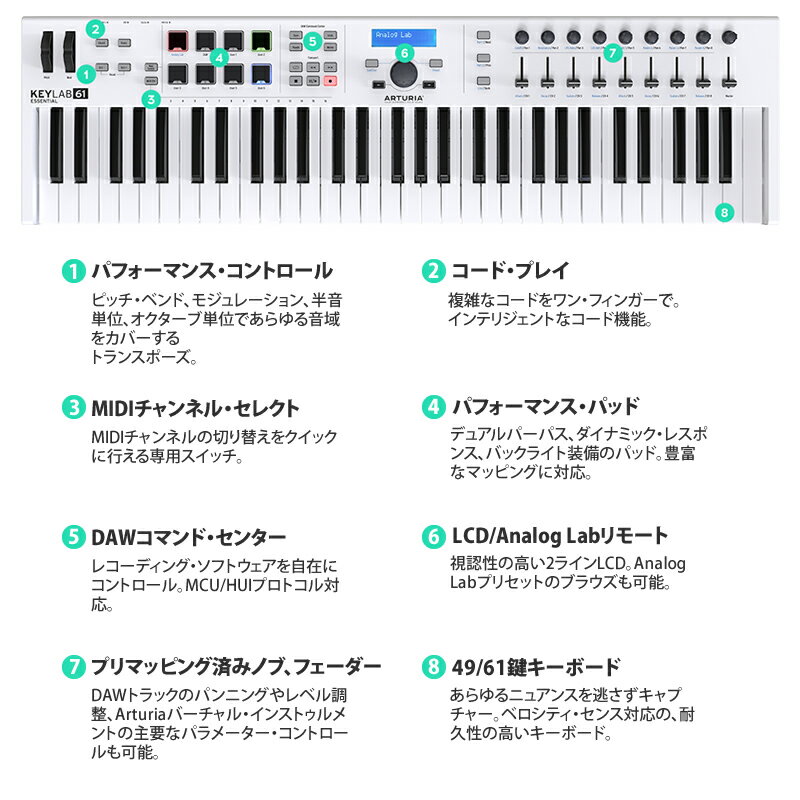 キーボード Korg Arturia Keylab 61 Essential キーボードコントローラー コルグ 61鍵 Midiキーボード 楽器用ヘッドホン付き ラッピング不可 ホームショッピング