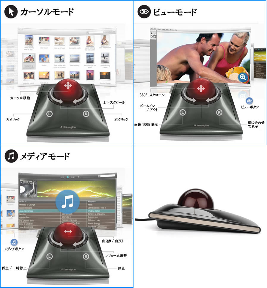 （★リストレストセット）（正規品） ケンジントン （トラックボール） SlimBlade Trackball 72327JP （ラッピング不可）