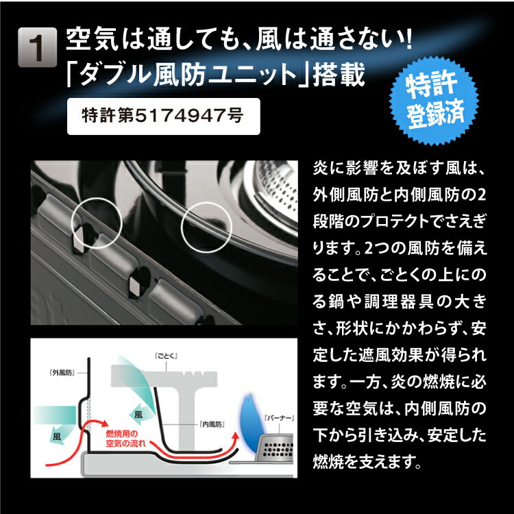 (タフまるSUPERENJOYプレート4種セット)カセットコンロ岩谷産業カセットフータフマルCB-ODX-1-BK焼肉たこ焼き網焼き鉄板焼きプレート(ラッピング不可)