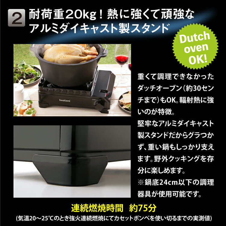 (タフまるSUPERENJOYプレート4種セット)カセットコンロ岩谷産業カセットフータフマルCB-ODX-1-BK焼肉たこ焼き網焼き鉄板焼きプレート(ラッピング不可)