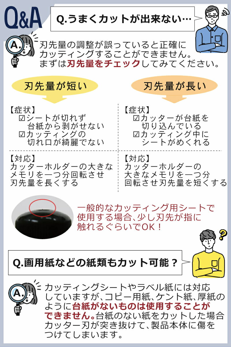 簡単操作の専用ソフトが標準で付属 ロゴ Stika Stika 家庭用 自宅用 小型カッティングマシン ローランドdg ステカ 自宅用 カッティングマシン プロッター オフィス 店舗から自宅まで 多彩に活躍 Sv 15 店舗 オフィス オリジナルステッカー ラベル
