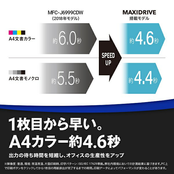 日本未発売 MFC-J7300CDW 30万ページ耐久 エリア2021受賞 ブラザー 自動両面 ADF ジ オブ ラッピング不可