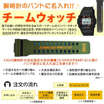 ☆バンドに名入れ・文字が刻印できます☆【名入れセット】ペアウォッチ [カシオ]CASIO 腕時計 GA-100CF-1A9JF メンズ＆BA-110BC-1AJF レディース＆専用ペア箱（G-SHOCK・BABY-G）＆マイクロファイバークロス 2枚セット※画像の刻印バンドは一例です。