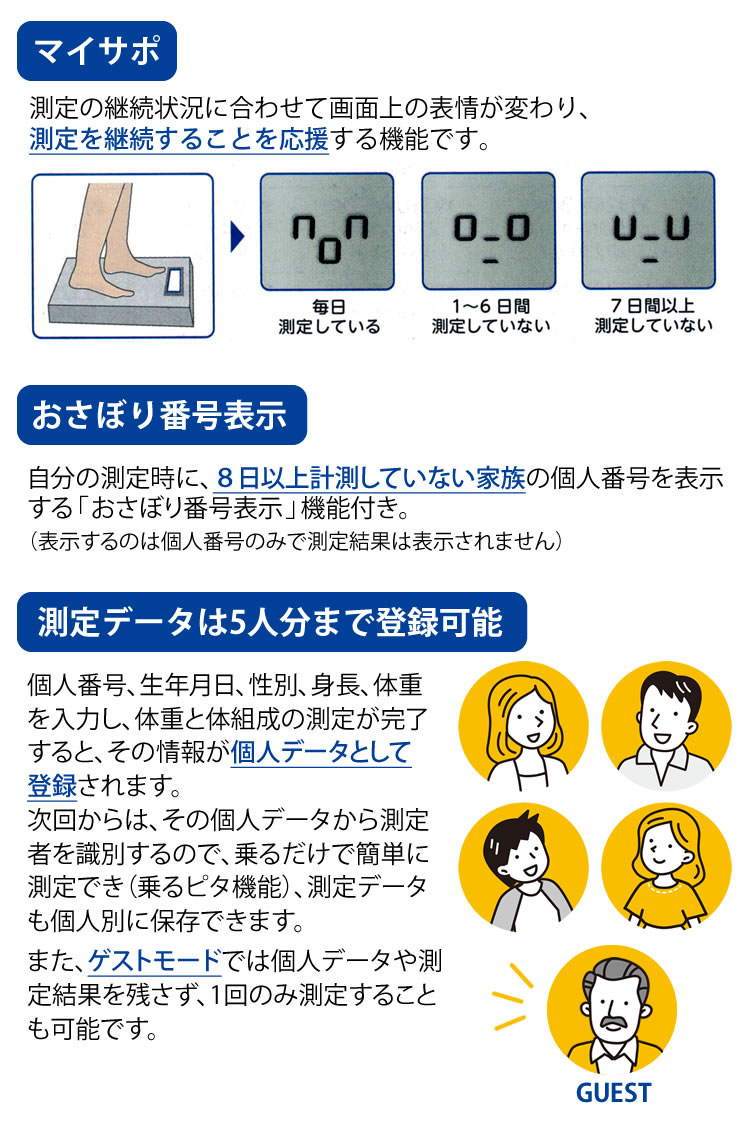 毎日の測定をサポート家族で健康管理!タニタTANITA体重体組成計スマホ50gバックライトBC-332L体重計スマホでデータ管理立てかけ収納OK家族筋肉量(BC332)