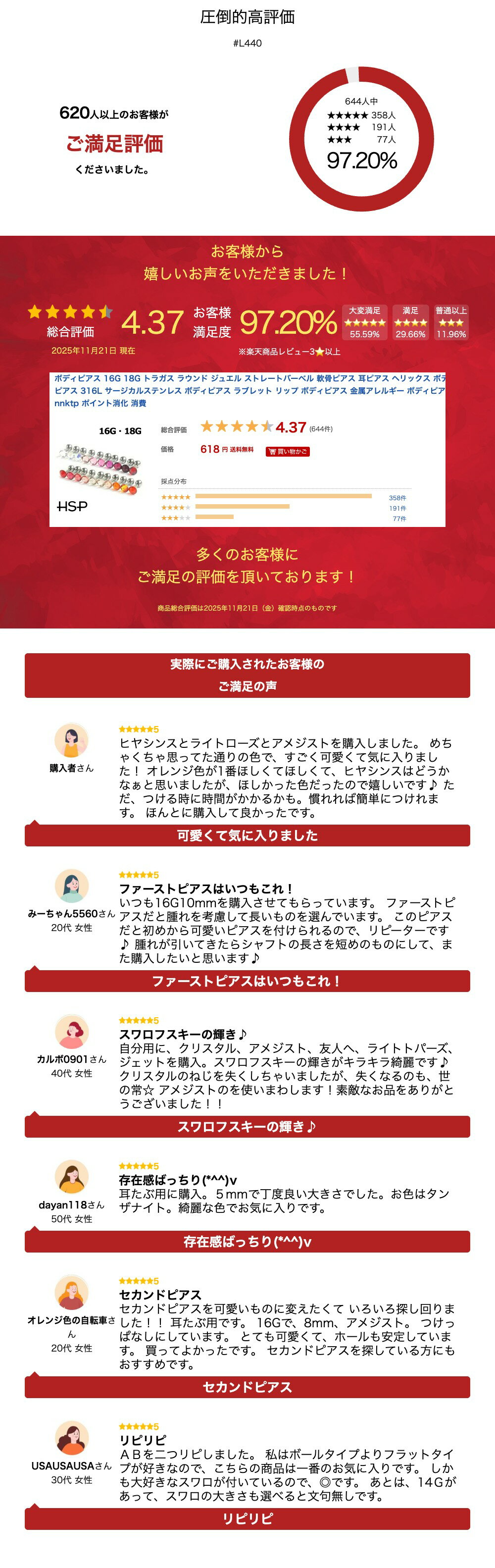 ボディピアス 16G 18G トラガス ラウンド ジュエル ストレートバーベル 軟骨ピアス 耳ピアス ヘリックス ボディピアス 316L サージカルステンレス ボディピアス ラブレット リップ ボディピアス 金属アレルギー ボディピアス nnktp ポイント消化 消費