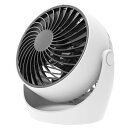 【最新2025年製】 ランド 卓上扇風機 小型 強風 ジェットFAN ACコンセント電源 静音 ホワイト 白 SF-CC25WT