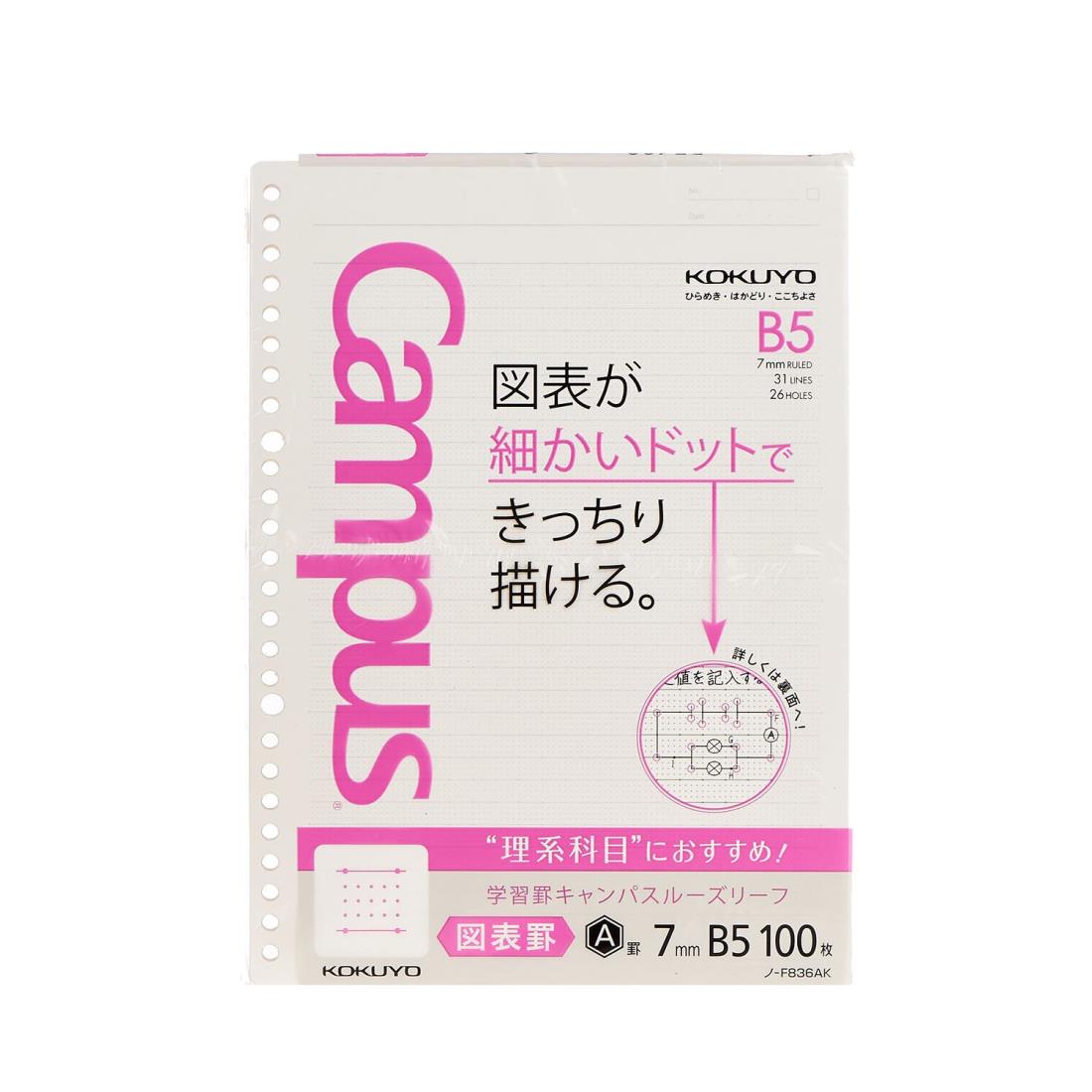 コクヨ(KOKUYO) ルーズリーフ ドット理系線 7mm ノ-F836AKN