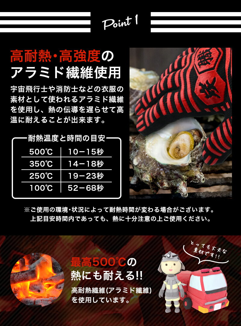 【マラソン★SALE】耐熱グローブ 耐熱手袋 バーベキュー キャンプ グローブ 両手 2枚 BBQ 高温 ミトン 鍋つかみ 熱くない 左右セット 滑り止め シリコン手袋 軍手 5本指 耐熱 500℃ 932°F 焚き火 オーブン グローブ 男女兼用 フリーサイズ アウトドア【meru2】通販格安セール情報 楽天 通販