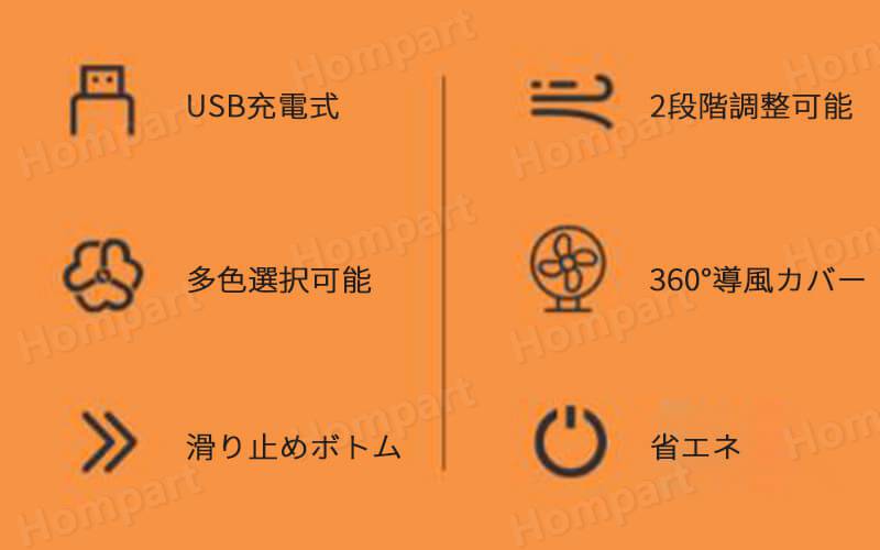 お買い物マラソン【P5倍】小型デスクトップファン 静かな循環風 涼しい 2段階調節可能　テーブル用ファン 充電式 大面積の空気対流循環 ケーブル 小型扇風機 ミニ コンセント 熱中症対策 携帯 屋外/露店/遠足/家庭 2